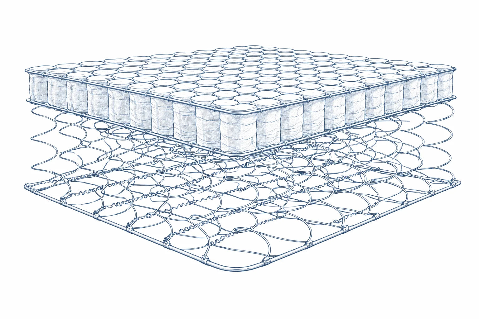 Best of Both™ mattress support core